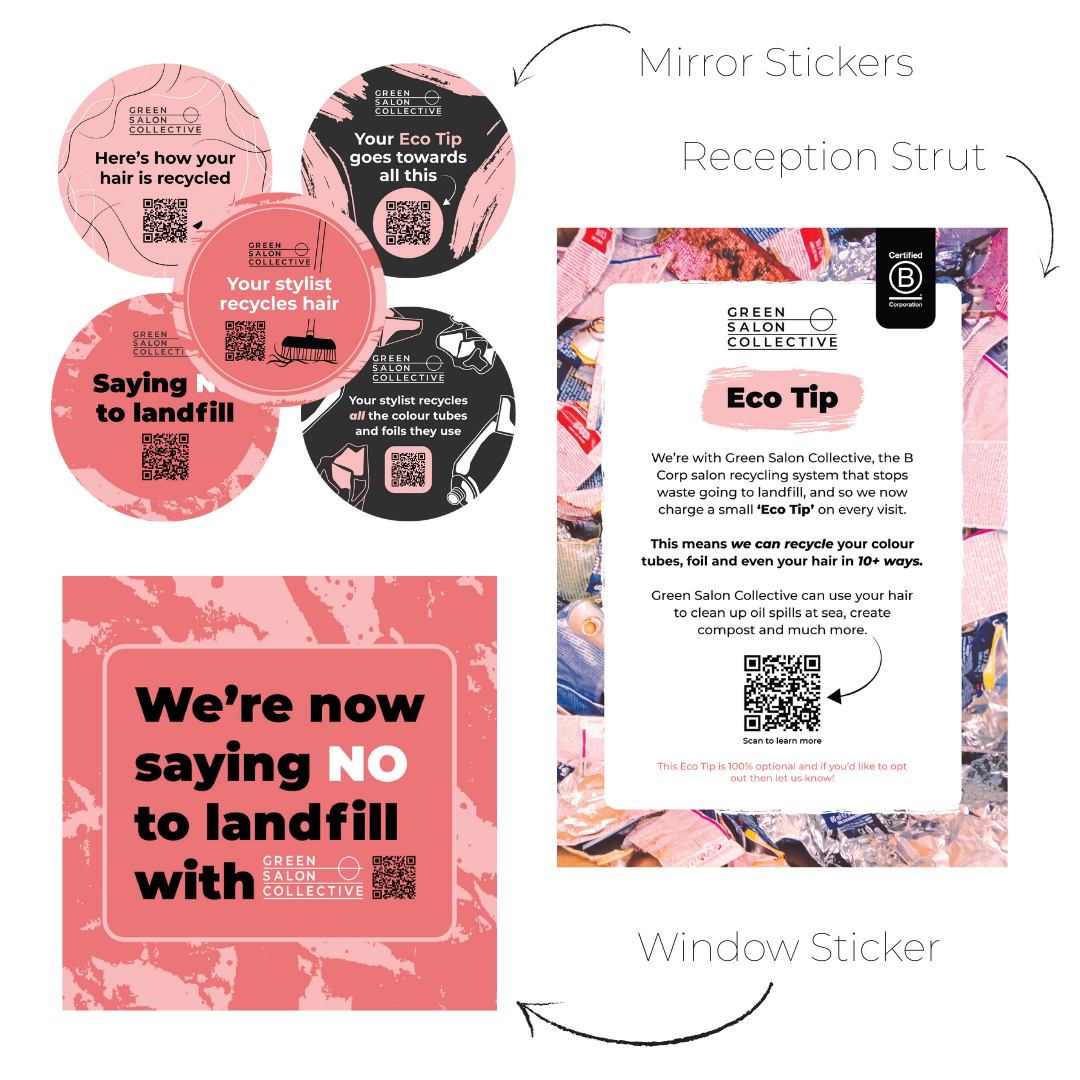 Starter Kit: Marketing, Salon Training, Struts, Stickers and more!